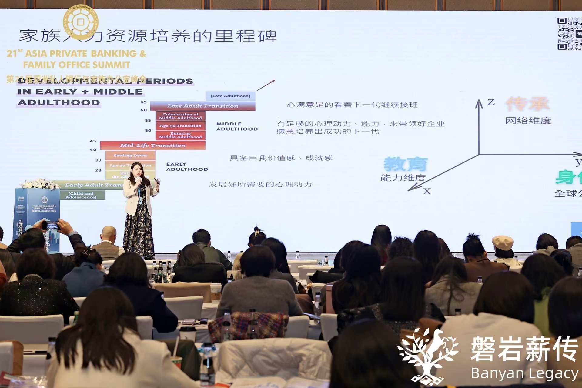 知时国际家办峰会分享场景